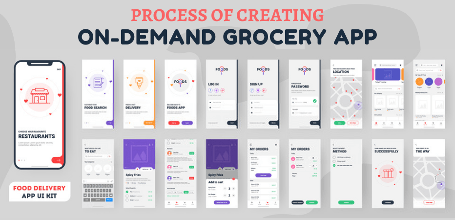 Process of Creating the On-demand Grocery App